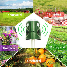 Load image into Gallery viewer, 360° Animal Repellent Deterrent 3 in 1