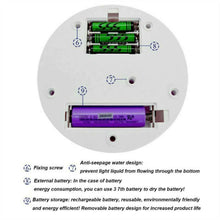 Load image into Gallery viewer, 360° Electric Motorized Rotating Display Rack