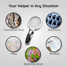 Load image into Gallery viewer, Optical Magnifying Glass
