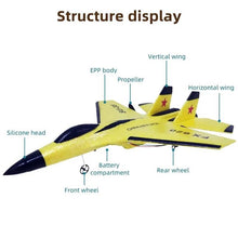 Load image into Gallery viewer, RC Airplanes for Beginners