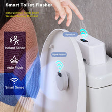 Load image into Gallery viewer, Smart Infrared Sensor Toilet Flusher