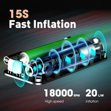 Load image into Gallery viewer, Portable Tire Inflator with Rechargeable Battery