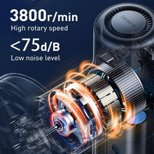 Load image into Gallery viewer, Cordless Dual Action Car Polisher