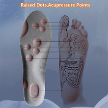Load image into Gallery viewer, 4D Cloud Technology Insole - Super Soft!