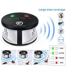 Load image into Gallery viewer, Ultrasonic Electronic Control for Mice, Rats, and Insects
