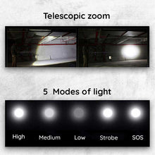 Load image into Gallery viewer, USB Powerful Flashlight Torch