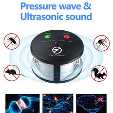 Load image into Gallery viewer, Ultrasonic Electronic Control for Mice, Rats, and Insects