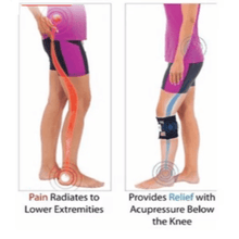 Load image into Gallery viewer, Sciatic Nerve Brace ~ Sciatica Acupressure Leg & Back