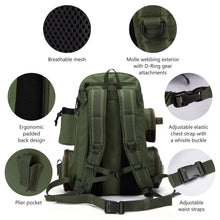 Load image into Gallery viewer, Waterproof Fishing Tackle Backpack
