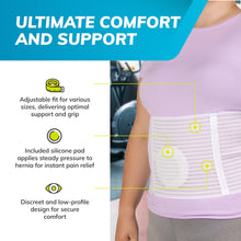 Load image into Gallery viewer, Umbilical &amp; Abdominal Hernia Support Belt with Pad
