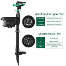 Load image into Gallery viewer, Motion Activated Sprinkler for Deer Solar Powered - Get Rid Of Deer
