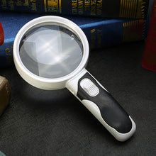 Load image into Gallery viewer, Optical Magnifying Glass
