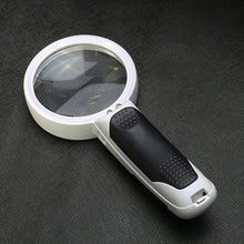 Load image into Gallery viewer, Optical Magnifying Glass
