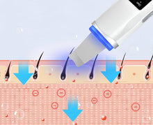 Load image into Gallery viewer, HexoSkin™ Ultrasonic Skin Scrubber
