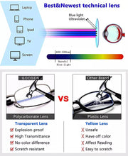 Load image into Gallery viewer, Folding Reading Glasses - Portable With Case

