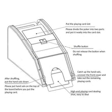 Load image into Gallery viewer, Card Shuffling Machine Electric Device
