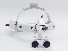 Load image into Gallery viewer, HexoLoupe™ Professional Dental Loupe Helmet Set
