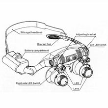 Load image into Gallery viewer, Headband Head Magnifier 8 Lens LED Light Jeweler Glasses
