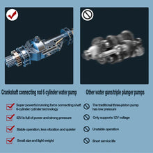Load image into Gallery viewer, High Pressure Water Gun For Car Wash
