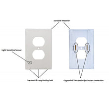 Load image into Gallery viewer, 4-Pack: LED Night Light Outlet Cover – Assorted Styles
