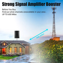 Load image into Gallery viewer, Long Range Indoor HDTV 4K Digital Antenna 600 Miles
