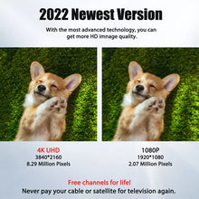 Load image into Gallery viewer, Long Range Indoor HDTV 4K Digital Antenna 600 Miles
