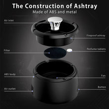 Load image into Gallery viewer, Electric Smokeless Ashtray
