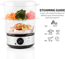 Load image into Gallery viewer, Electric Vegetable Steamer
