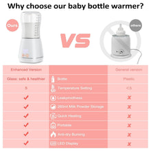 Load image into Gallery viewer, Baby Portable Bottle Warmer
