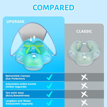 Load image into Gallery viewer, Baby Swim Float Canopy
