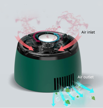 Load image into Gallery viewer, Electric Smokeless Ashtray
