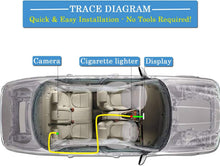 Load image into Gallery viewer, Premium Car Baby Monitor Camera
