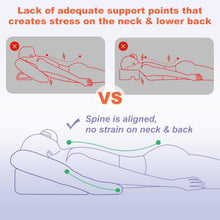 Load image into Gallery viewer, Face Down Pillow After Bbl Or Eye Surgery Stomach Sleeping Pillow
