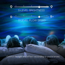 Load image into Gallery viewer, Aurora Northern Lights Projector
