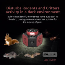 Load image into Gallery viewer, Ultrasonic Indoor Rodent Repellent
