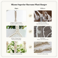Load image into Gallery viewer, Indoor Hanging Planter Pot
