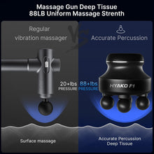 Load image into Gallery viewer, Handheld Electric Deep Tissue Body Massager
