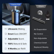 Load image into Gallery viewer, Smart Car Air Fresheners
