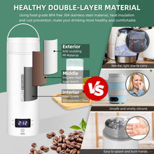 Load image into Gallery viewer, Portable Electric Travel Kettle
