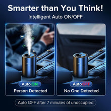 Load image into Gallery viewer, Smart Car Air Fresheners
