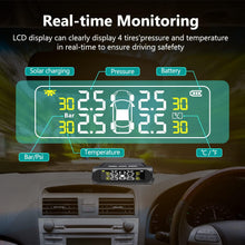 Load image into Gallery viewer, Tire Pressure Monitoring Sensor System

