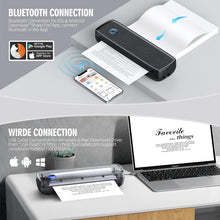 Load image into Gallery viewer, Wireless Portable Inkless Thermal Printer
