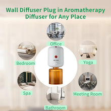 Load image into Gallery viewer, Plug In Scent Air Waterless Diffuser
