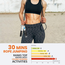 Load image into Gallery viewer, Speed Skipping Jump Rope With Calorie Counter
