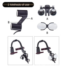 Load image into Gallery viewer, HexoLoupe™ Head-Mounted Dental Loupes with LED Headlight
