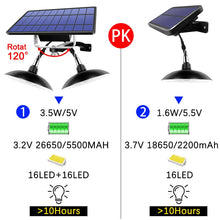 Load image into Gallery viewer, Solar Shed Lights

