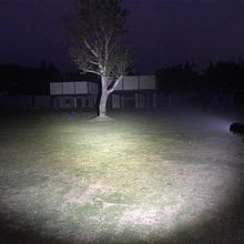 Load image into Gallery viewer, Super Blight 90000LM Torch

