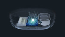 Load image into Gallery viewer, EraClean™ Ultrasonic Contact Lens Cleaner
