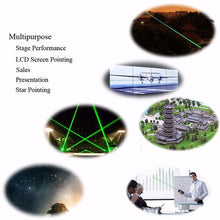 Load image into Gallery viewer, Green Military-Grade Laser Pointer
