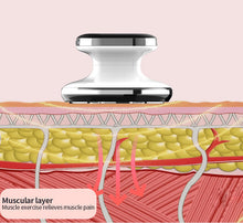 Load image into Gallery viewer, HexoSculpt™ Ultrasonic Body Shaping &amp; Slimming Device
